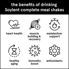 Soylent complete meal sampler variety pack